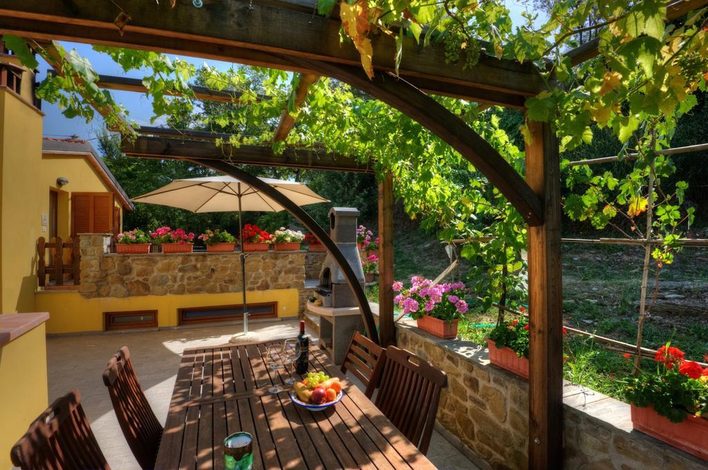Agriturismo Borgo Nuovo Di Mulinelli อาเรซโซ ภายนอก รูปภาพ